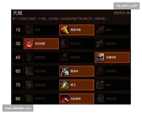 魔兽世界3：新手操作指南