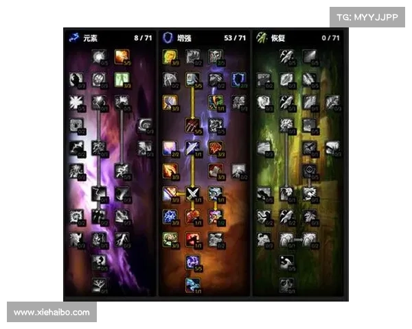 魔兽世界圣骑士快速练级攻略